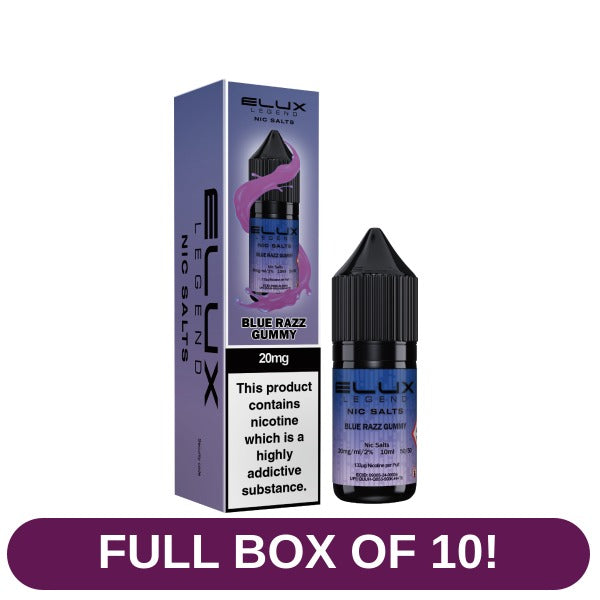 Product image with labels