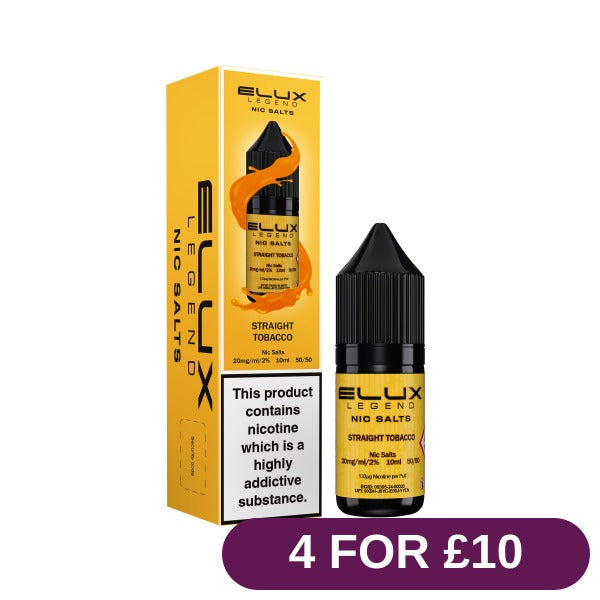 Product image with labels