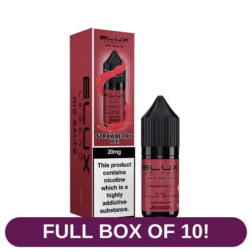 Product image with labels
