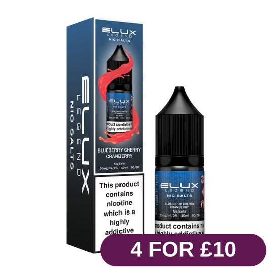 Product image with labels
