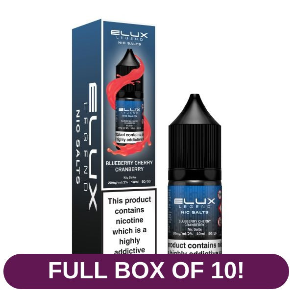 Product image with labels