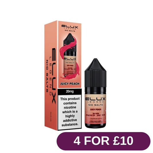 Product image with labels