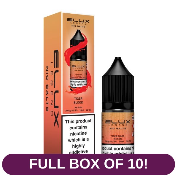 Product image with labels