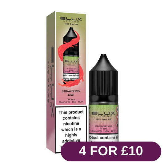 Product image with labels