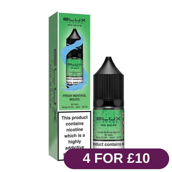 Product image with labels