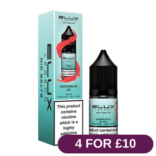Product image with labels