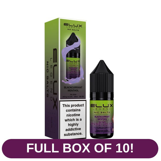 Product image with labels