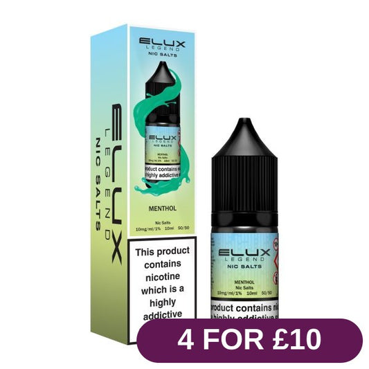 Product image with labels