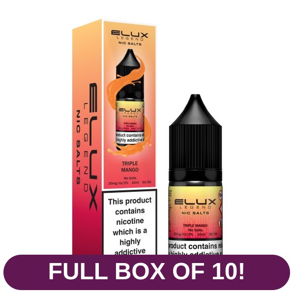 Product image with labels