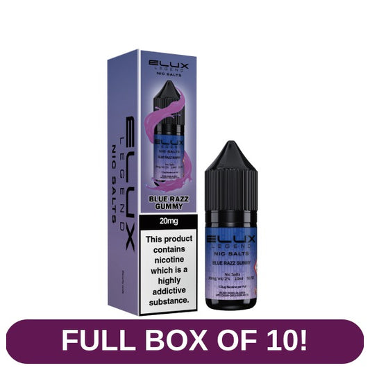 Product image with labels
