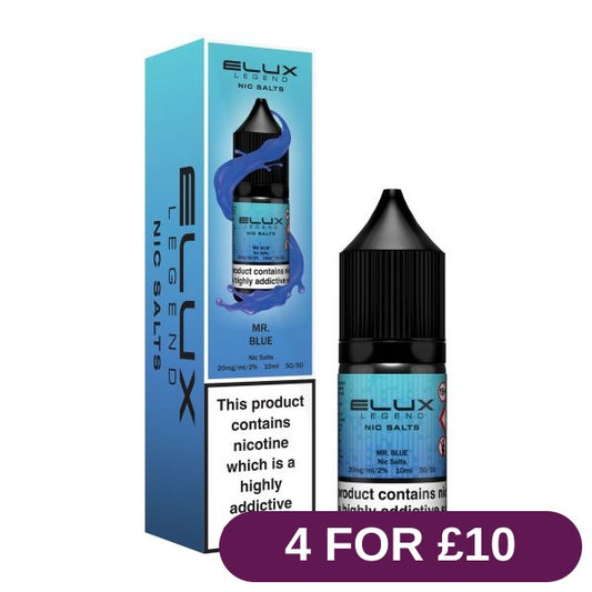 Product image with labels