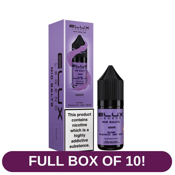 Product image with labels