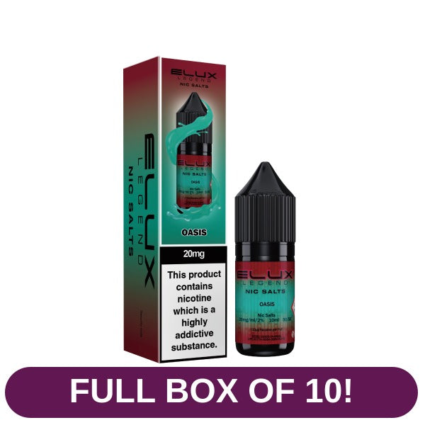 Product image with labels