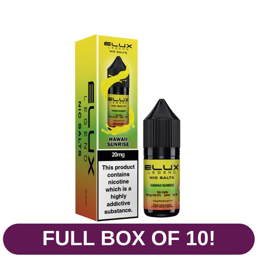 Product image with labels