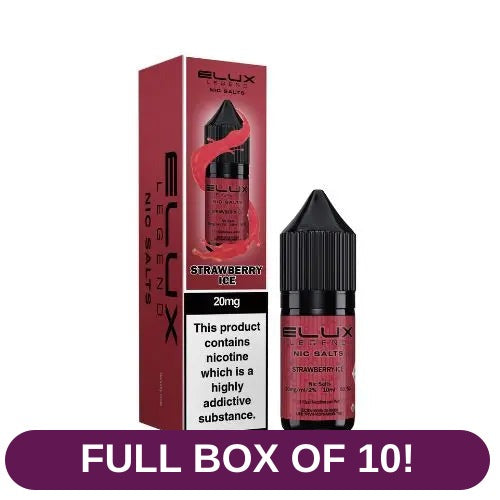 Product image with labels