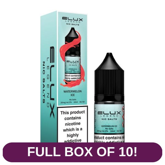 Product image with labels