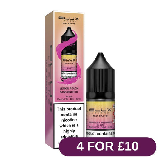 Product image with labels