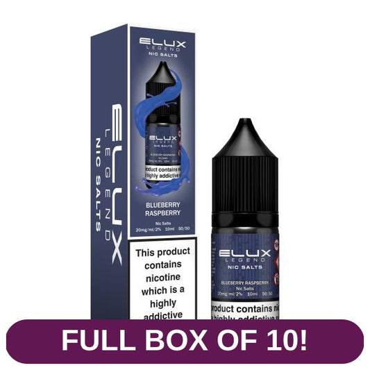 Product image with labels