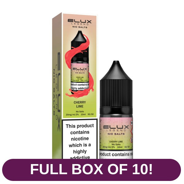 Product image with labels