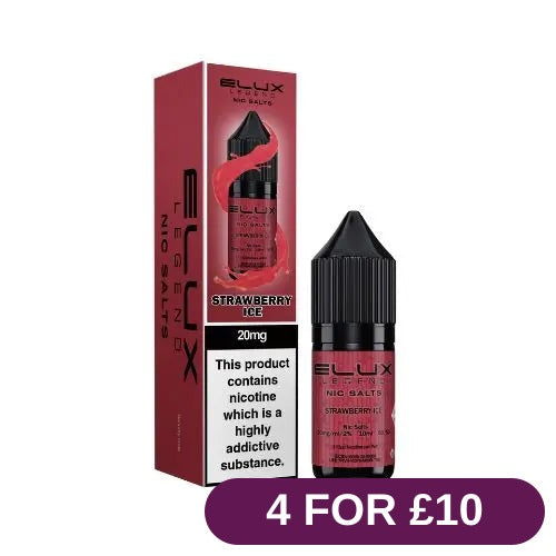 Product image with labels