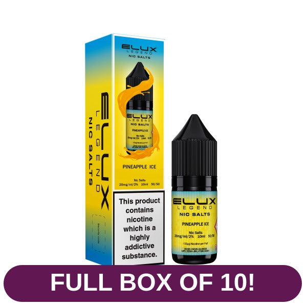 Product image with labels
