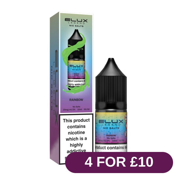Product image with labels