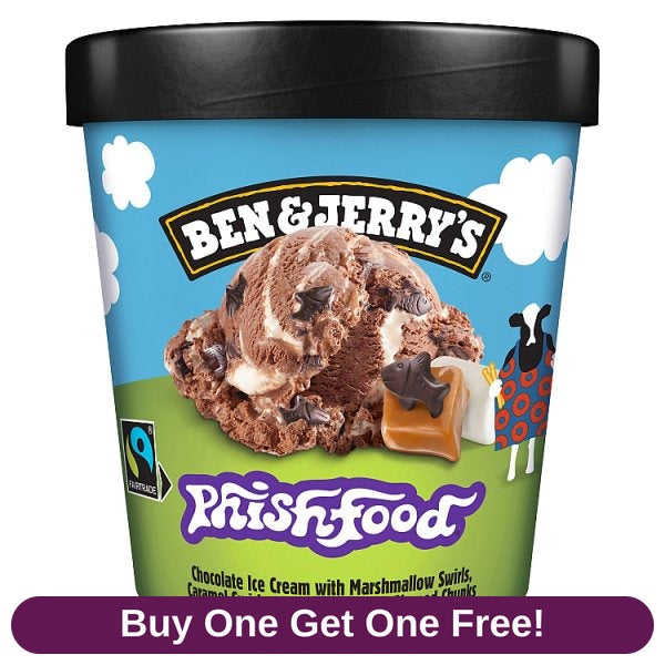 Product image with labels