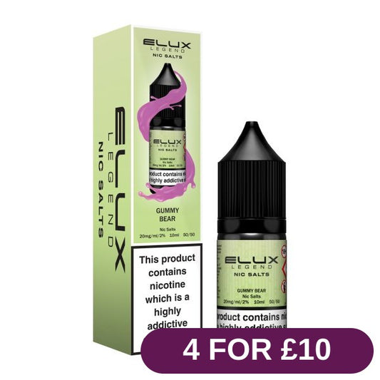 Product image with labels
