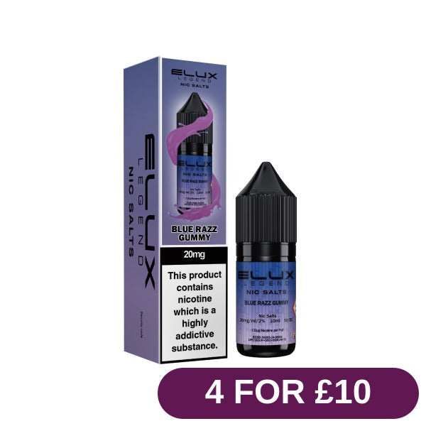 Product image with labels
