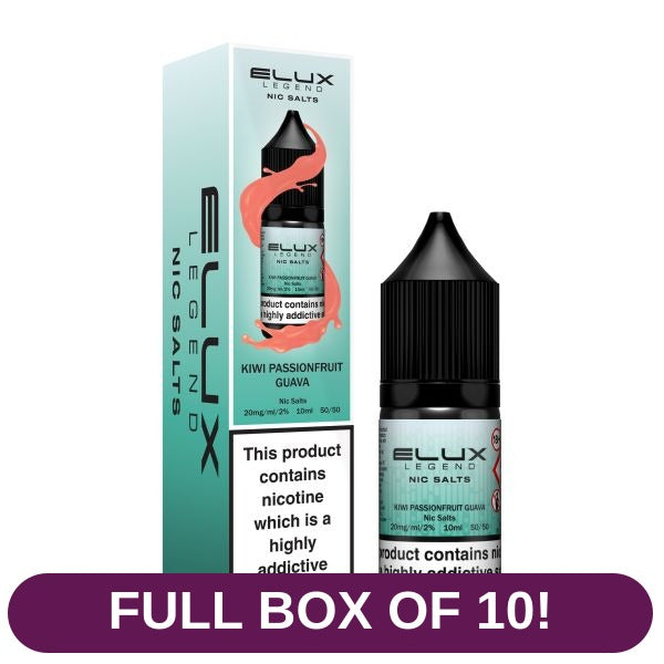 Product image with labels