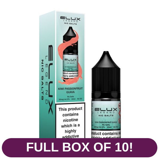 Product image with labels