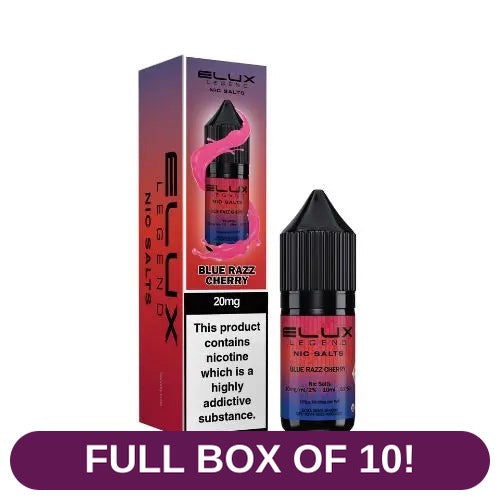 Product image with labels