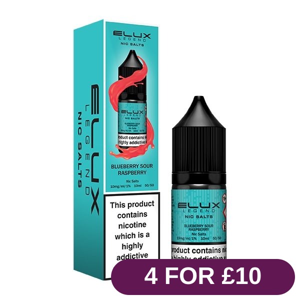 Product image with labels
