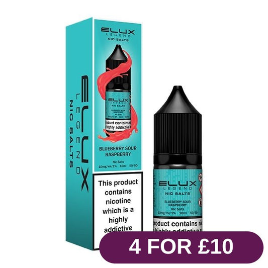 Product image with labels
