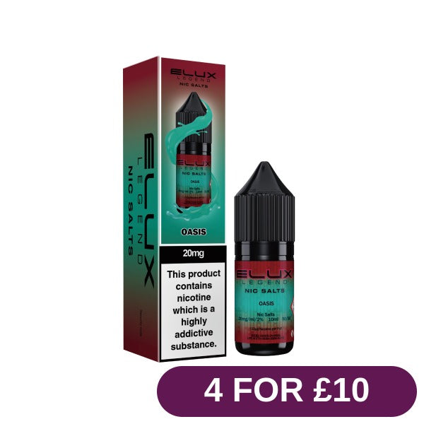 Product image with labels
