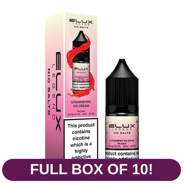 Product image with labels